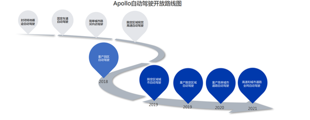 《2019年人工智能發展白皮書》深度解讀 微軟領銜，勾勒智能技術新藍圖